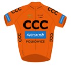 CCC Sprandi Polkowice